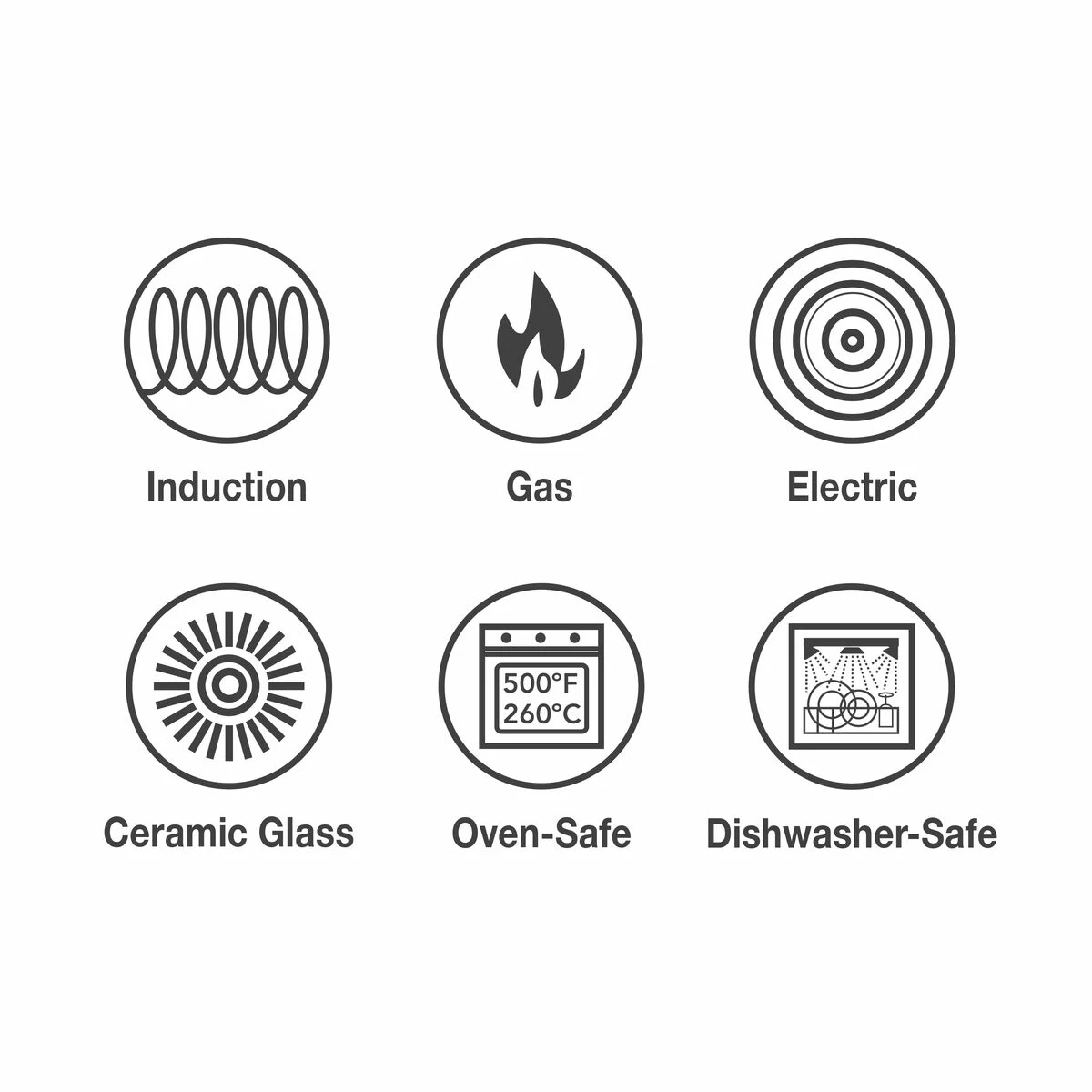 Tramontina 5 Qt Prima Stainless Steel Covered Dutch Oven 10 Tramontina 5 Qt Prima Stainless Steel Covered Dutch Oven - Image 10