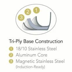 Tramontina 8 In Prima Fry Pan - Stainless Steel -Deals Tramontina Store 80101019IXI003G