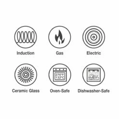 Tramontina 2 Pk 10 In And 12 In Aluminum Saute Pans - Blue 11 Tramontina 2 Pk 10 In And 12 In Aluminum Saute Pans - Blue -Deals Tramontina Store 80110039IXI001G