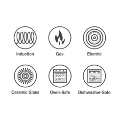 Deals Tramontina Store -Deals Tramontina Store 80116027ANM005G