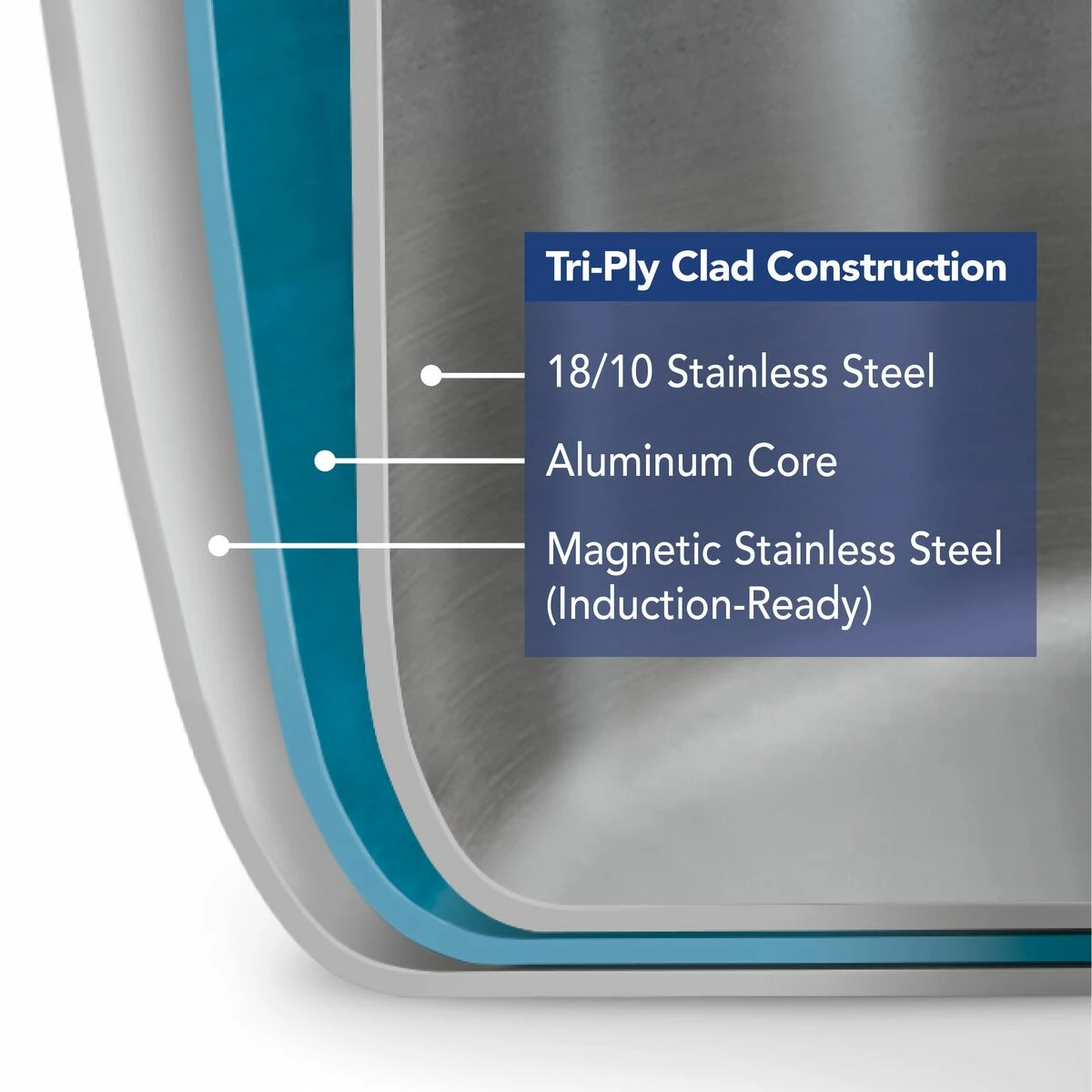 Tramontina Tri-Ply Clad 14 Pc Stainless Steel Cookware Set With Glass Lids 17 Tramontina Tri-Ply Clad 14 Pc Stainless Steel Cookware Set With Glass Lids - Image 17