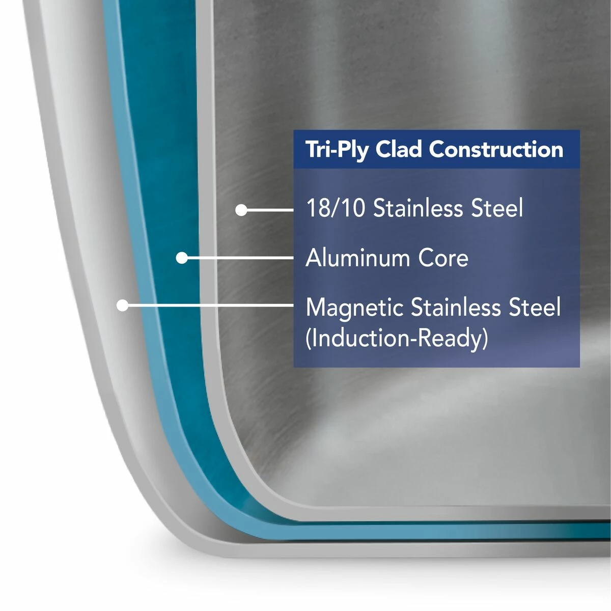 Tramontina 10 Pc Tri-Ply Clad Stainless Steel Cookware Set 11 Tramontina 10 Pc Tri-Ply Clad Stainless Steel Cookware Set - Image 11