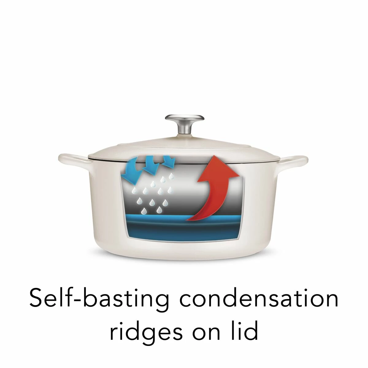 Tramontina 5.5 Qt Enameled Cast-Iron Series 1000 Covered Round Dutch Oven - Matte White 5 Tramontina 5.5 Qt Enameled Cast-Iron Series 1000 Covered Round Dutch Oven - Matte White - Image 5