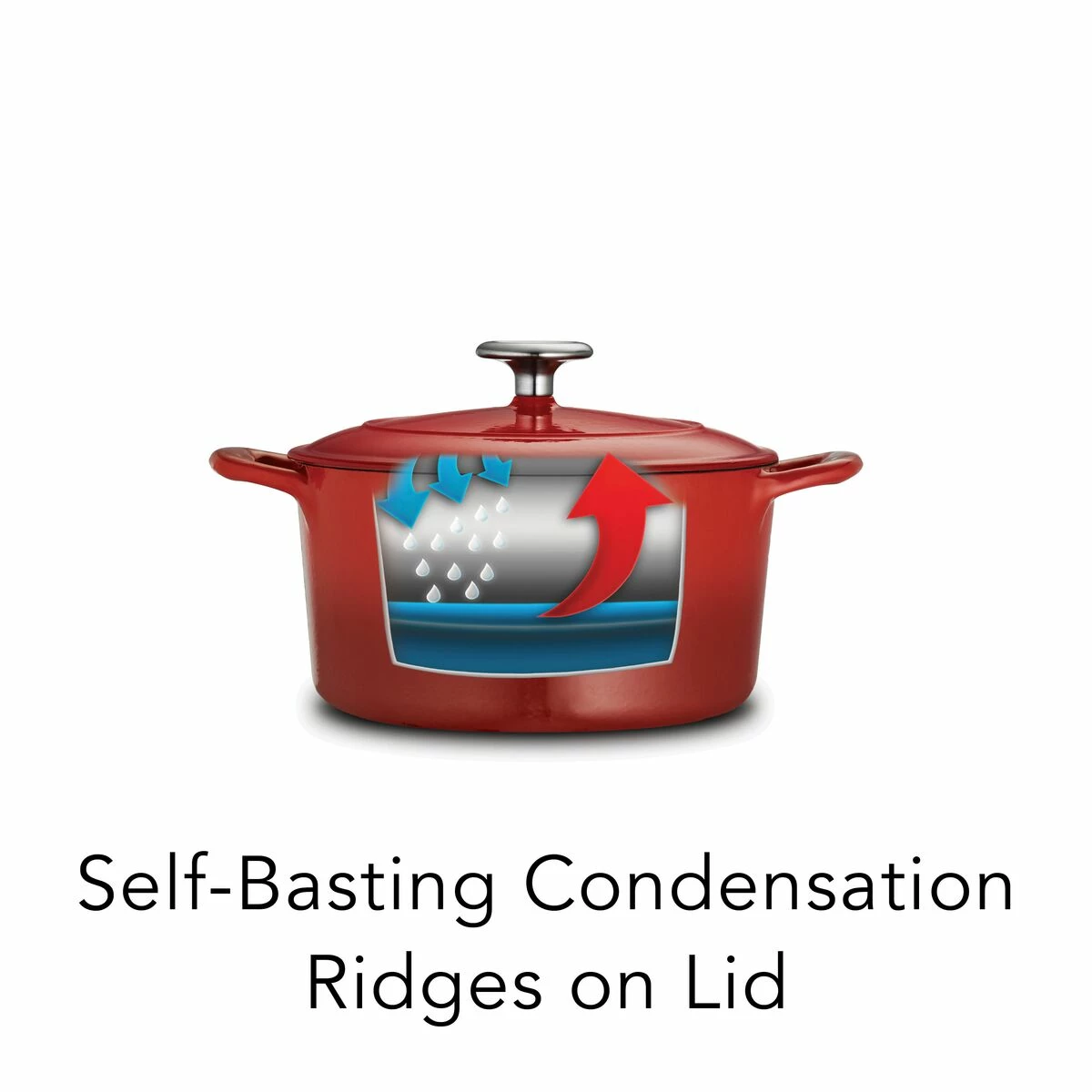 Tramontina 3.5 Qt Enameled Cast-Iron Series 1000 Covered Round Dutch Oven - Gradated Red 2 Tramontina 3.5 Qt Enameled Cast-Iron Series 1000 Covered Round Dutch Oven - Gradated Red - Image 2