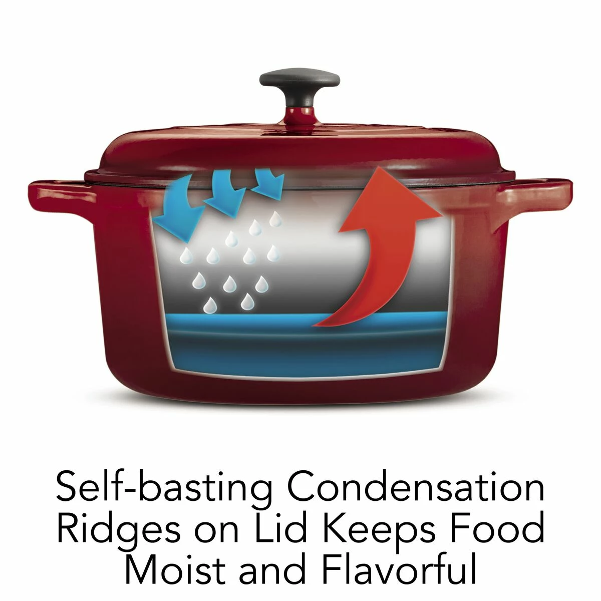 Tramontina 6.5 Qt Enameled Cast Iron Covered Dutch Oven - Gradated Red 3 Tramontina 6.5 Qt Enameled Cast Iron Covered Dutch Oven - Gradated Red - Image 3