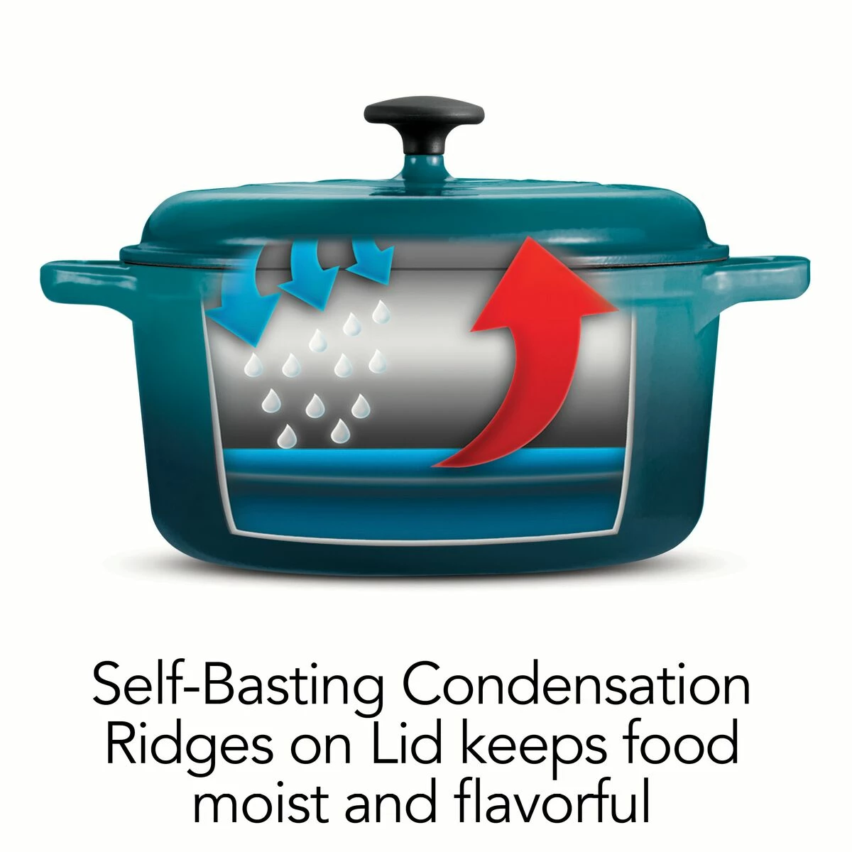 Tramontina 6.5 Qt Enameled Cast Iron Covered Dutch Oven - Gradated Teal 3 Tramontina 6.5 Qt Enameled Cast Iron Covered Dutch Oven - Gradated Teal - Image 3
