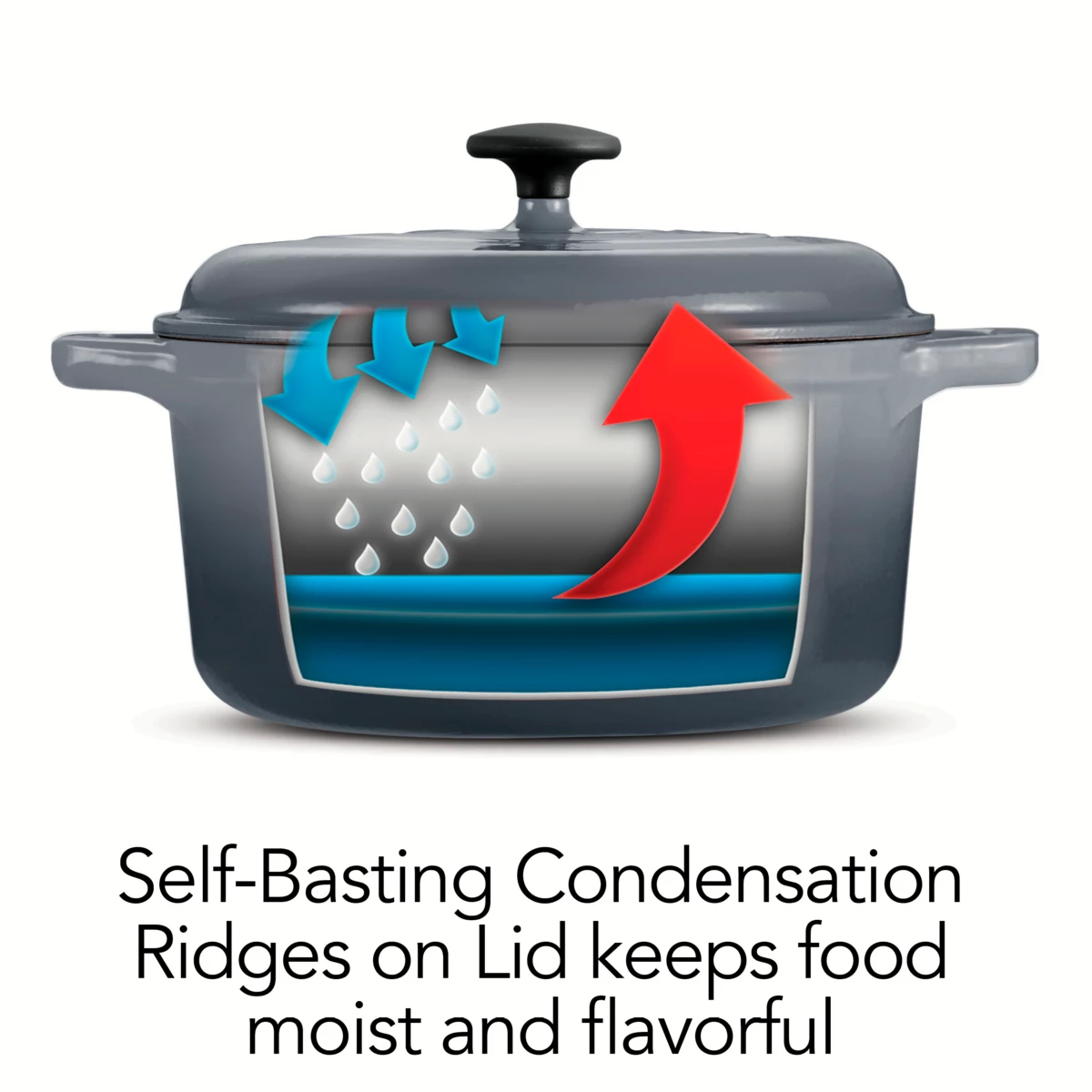 Tramontina 6.5 Qt Enameled Cast Iron Covered Dutch Oven - Gradated Gray 3 Tramontina 6.5 Qt Enameled Cast Iron Covered Dutch Oven - Gradated Gray - Image 3