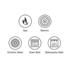 Tramontina 11 Pc Aluminum Nonstick Cookware Set- Copper 24 Tramontina 11 Pc Aluminum Nonstick Cookware Set- Copper -Deals Tramontina Store 80143590ANM011G