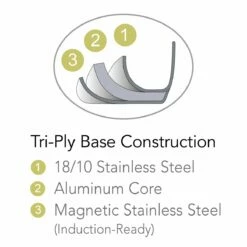 Tramontina 9 Pc Allegra Stainless Steel Cookware Set 9 Tramontina 9 Pc Allegra Stainless Steel Cookware Set -Deals Tramontina Store 80154567IXM005G