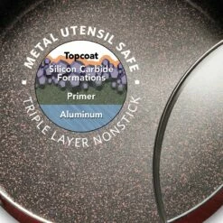 Tramontina 5.5 Qt Covered Nonstick Jumbo Cooker - Metallic Red 11 Tramontina 5.5 Qt Covered Nonstick Jumbo Cooker - Metallic Red -Deals Tramontina Store 80156077IXM003G