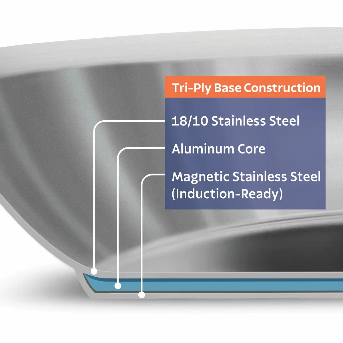 Tramontina Guru 9.5 In Stainless Steel Fry Pan 5 Tramontina Guru 9.5 In Stainless Steel Fry Pan - Image 5